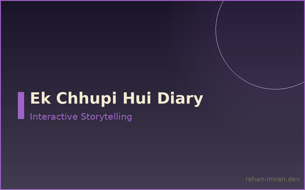 Ek Chhupi Hui Diary – Interactive Storytelling preview